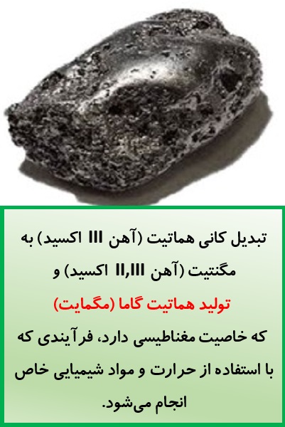 تولید هماتیت گاما  (مگمایت)